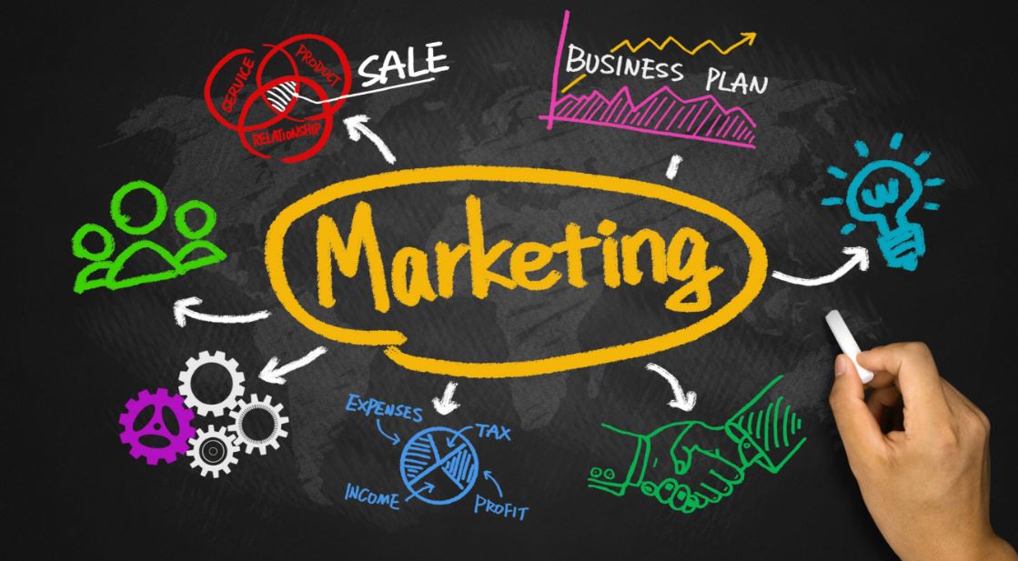 تطبيقات تساعدك في التسويق الإلكتروني والحصول على العديد من العملاء