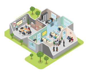 رفع نطاق المنشأة