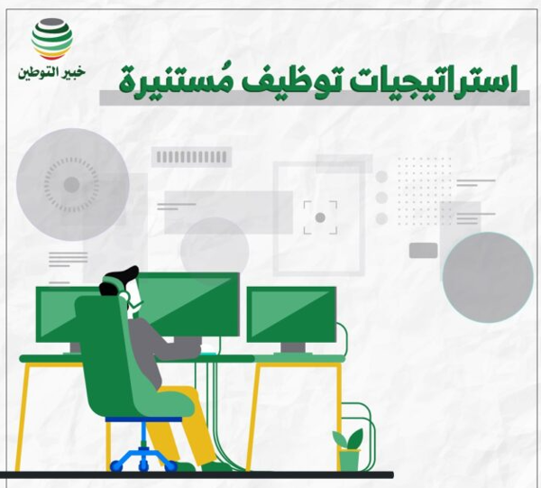 تأثير التوطين على ربحية المنشآت