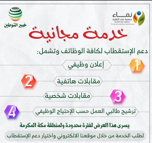 دعم الاستقطاب