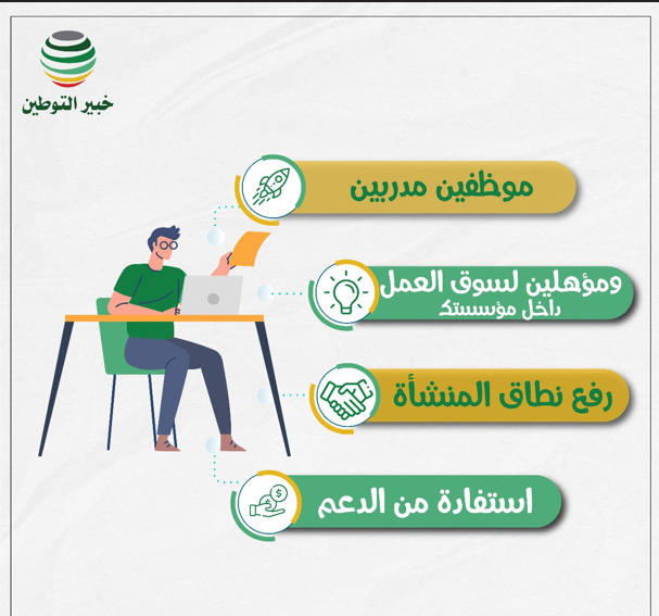 موظفين مُدربين ومؤهلين لسوق العمل