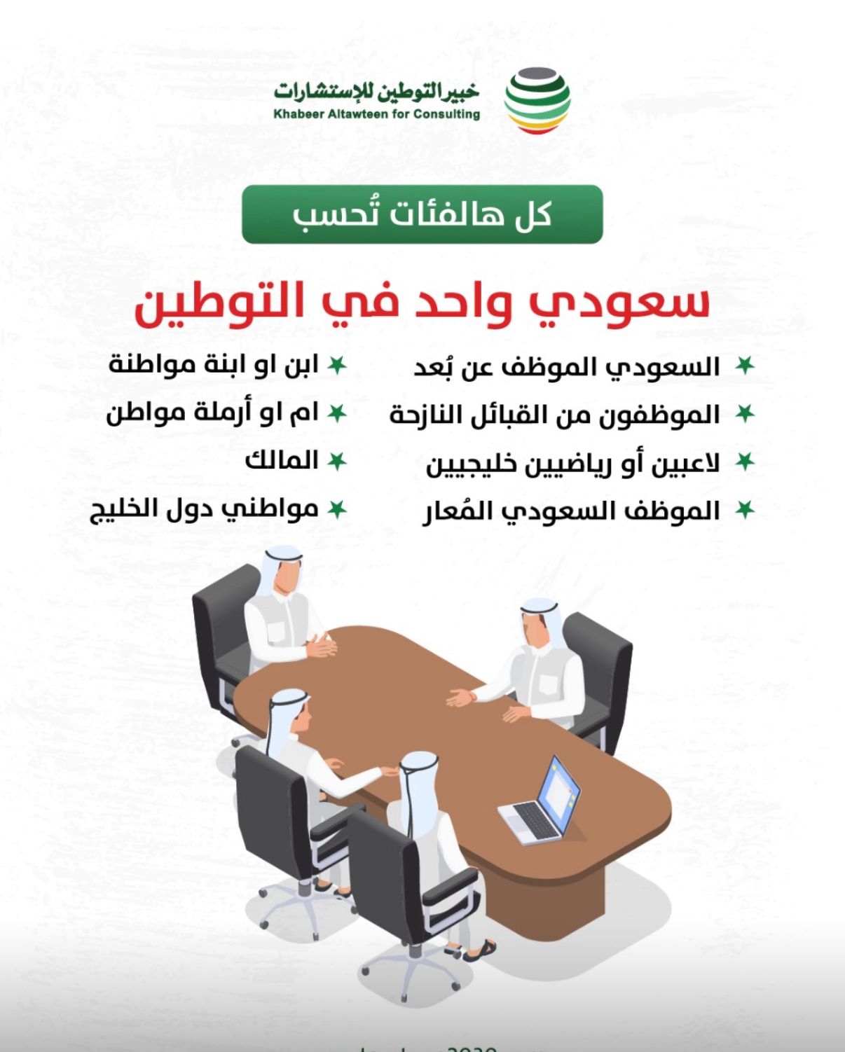 التوطين القيادي وأثره على استقرار المنشآت